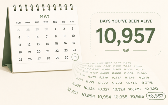 How Many Days Have I Been Alive