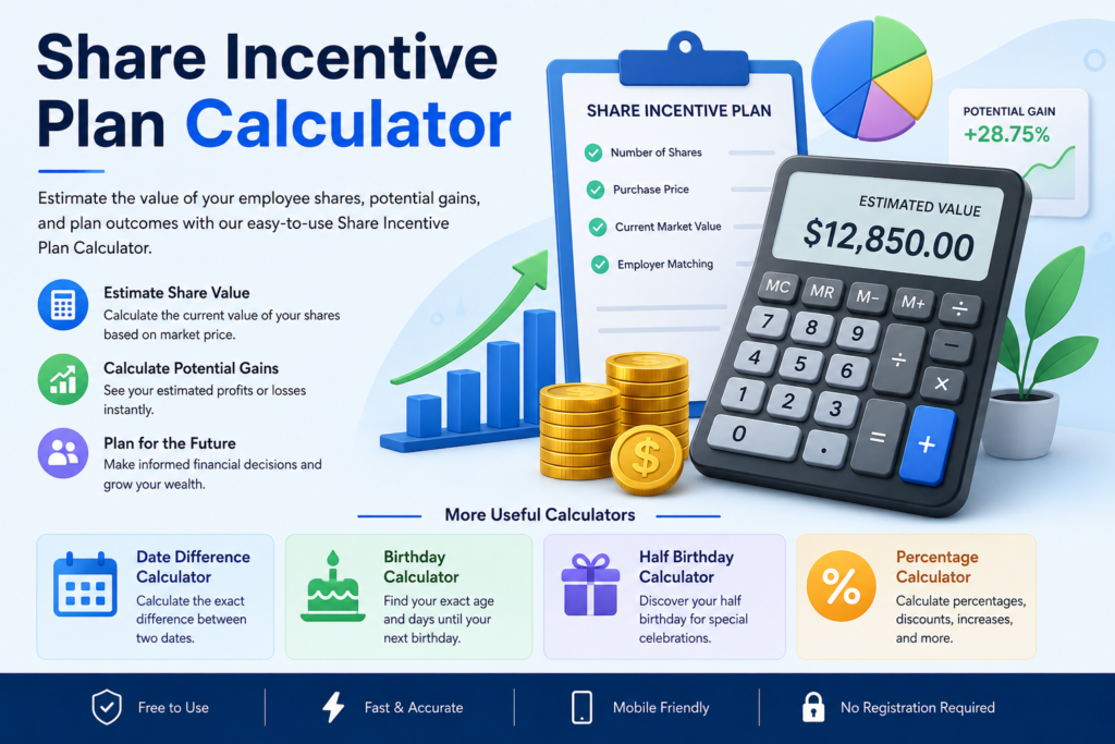 share incentive plan calculator